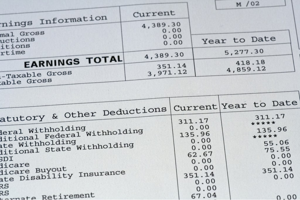 How to Avoid Fake Pay Stubs and Employment Verification Avail
