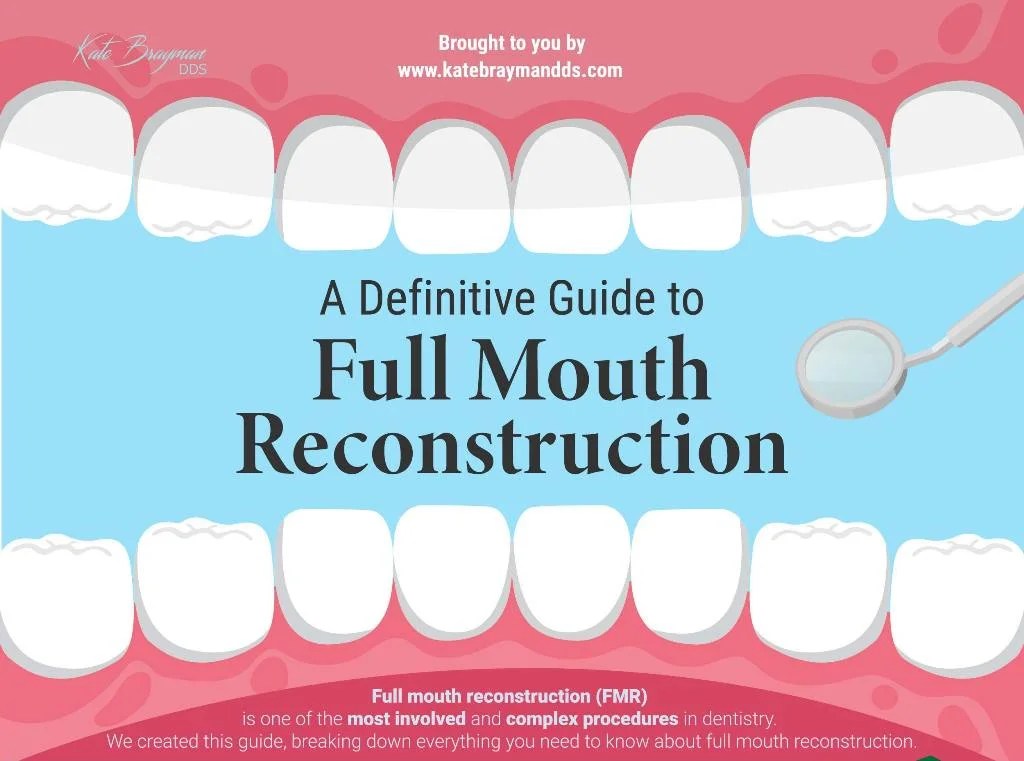 How To Cover A Cut In Your Mouth at Ashley Wright blog