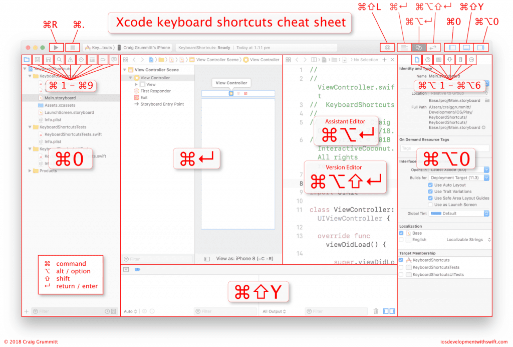 Cheat sheet examples for Xcode and Swift development SwiftLee