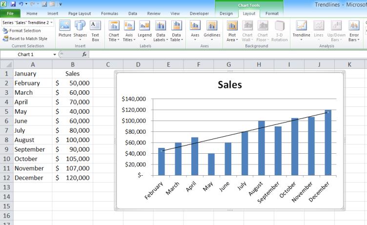 Simple Strategies to Show Trends in Excel (Part 2 Adding Trendlines in
