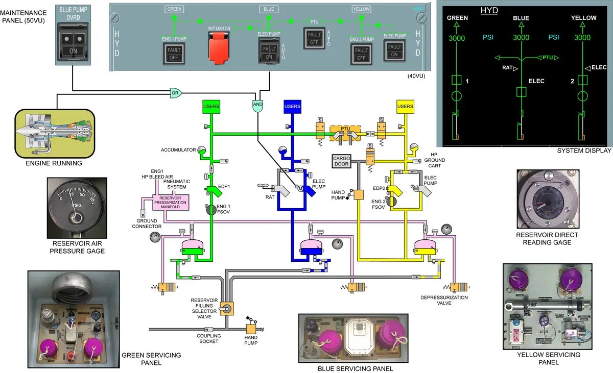 AIRBUS A320 DEBRIEFING SCHEMATICS AviationHunt