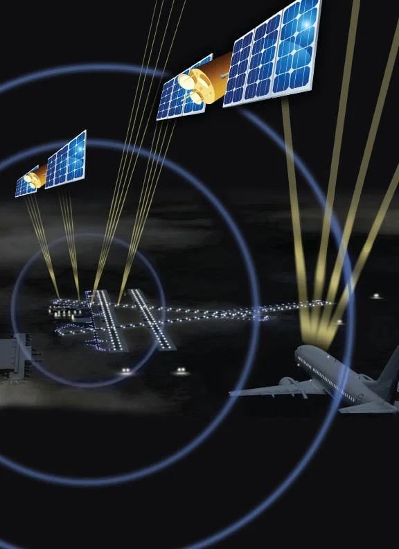 En Route Evolving Navigation Systems Avionics International