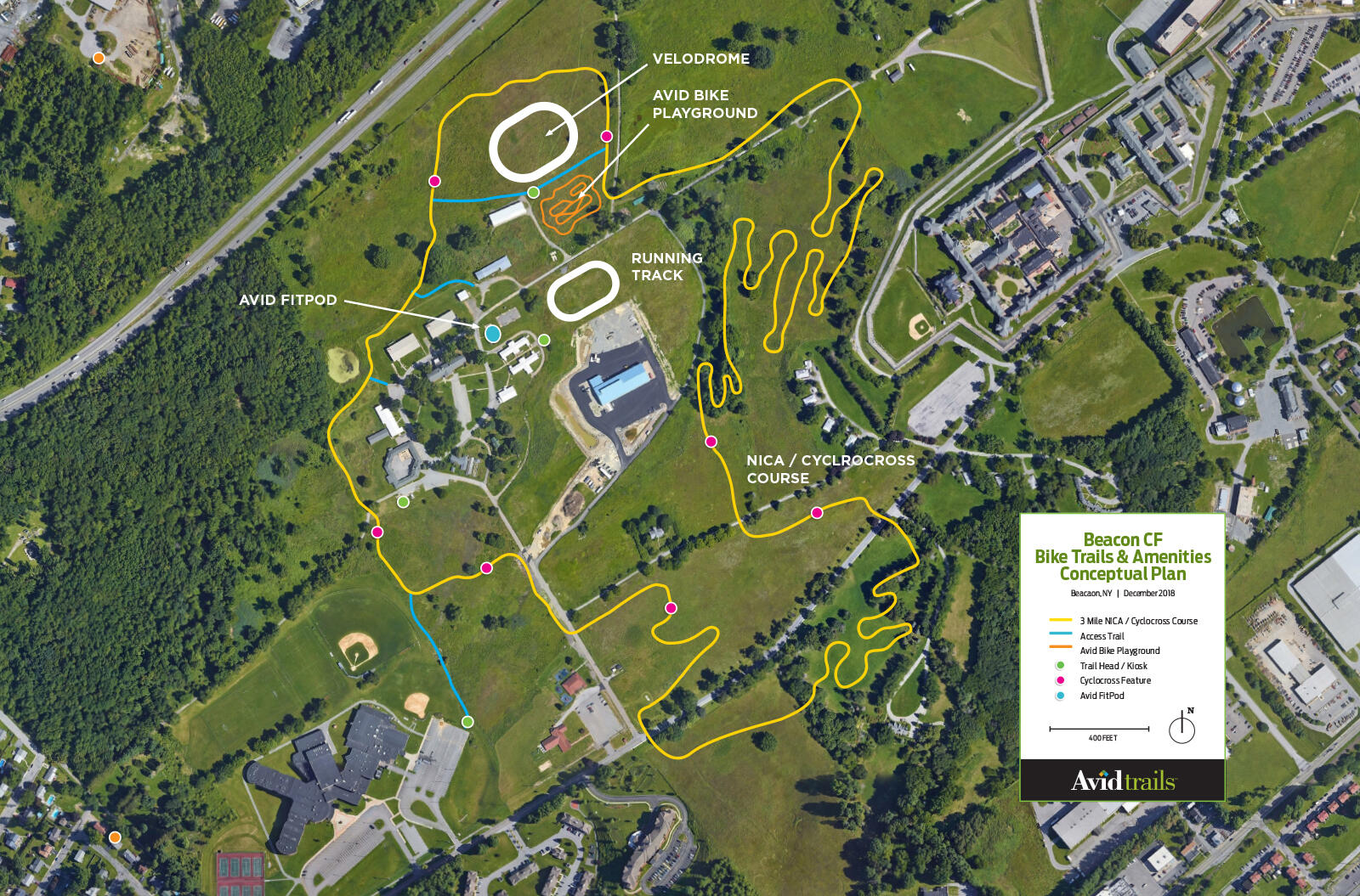 Mapping and GIS Services Avid Trails