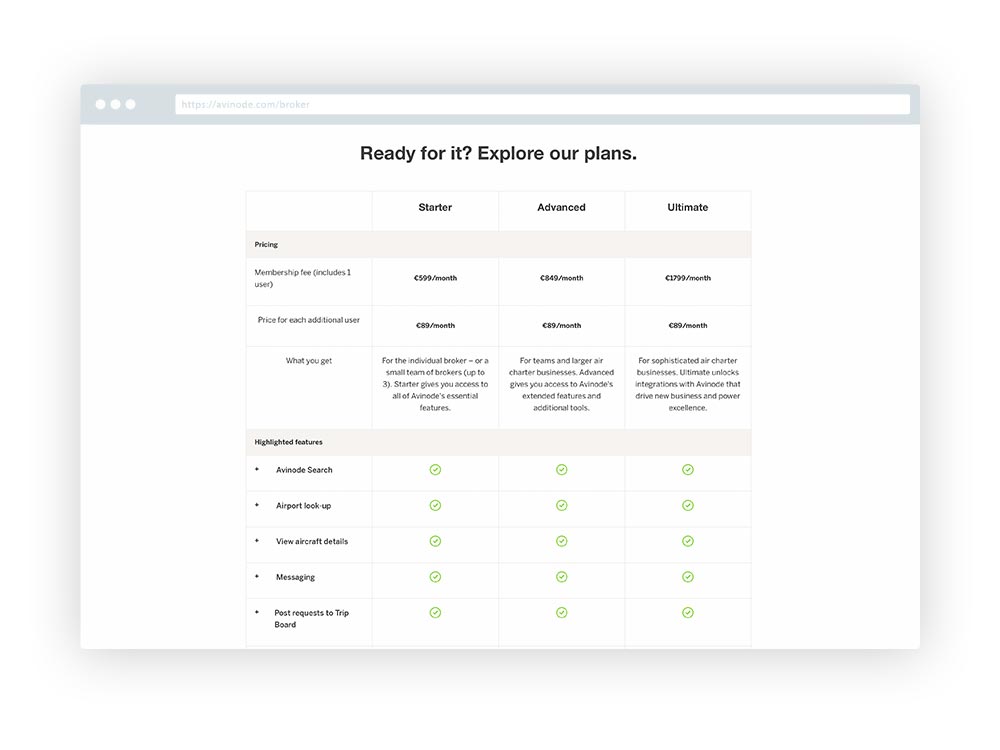 Standardized backend APIs Avinode