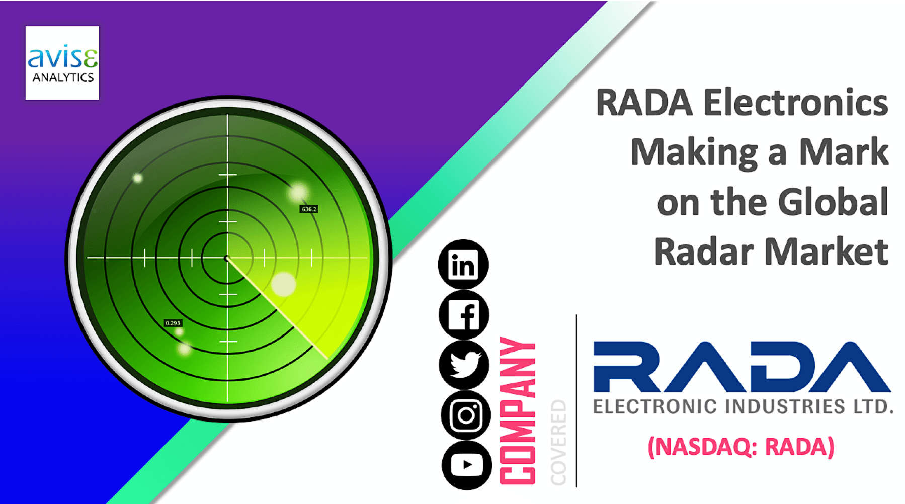 RADA Electronics Making A Mark On The Global Radar Market Avise Analytics
