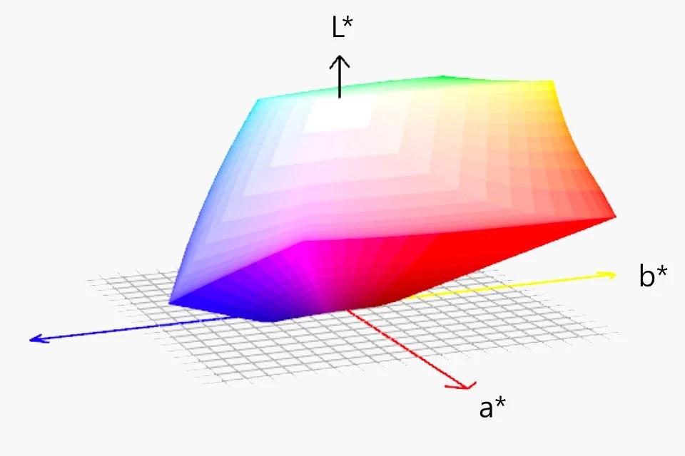 Samsung Color Volume Demo at CES 2017