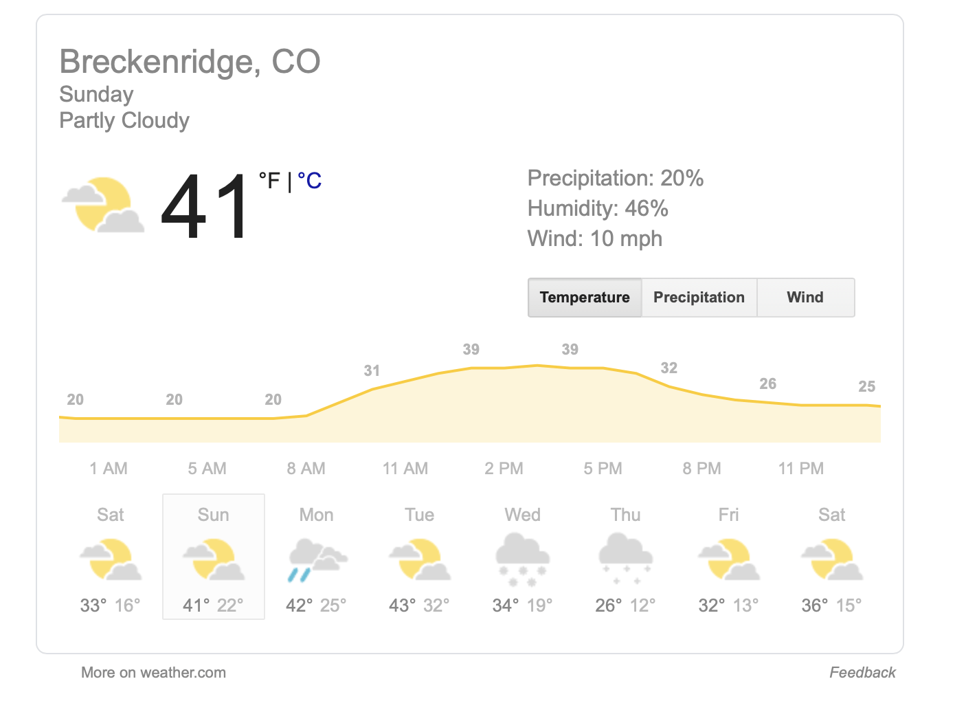 Breckenridge Weather Avsoft International