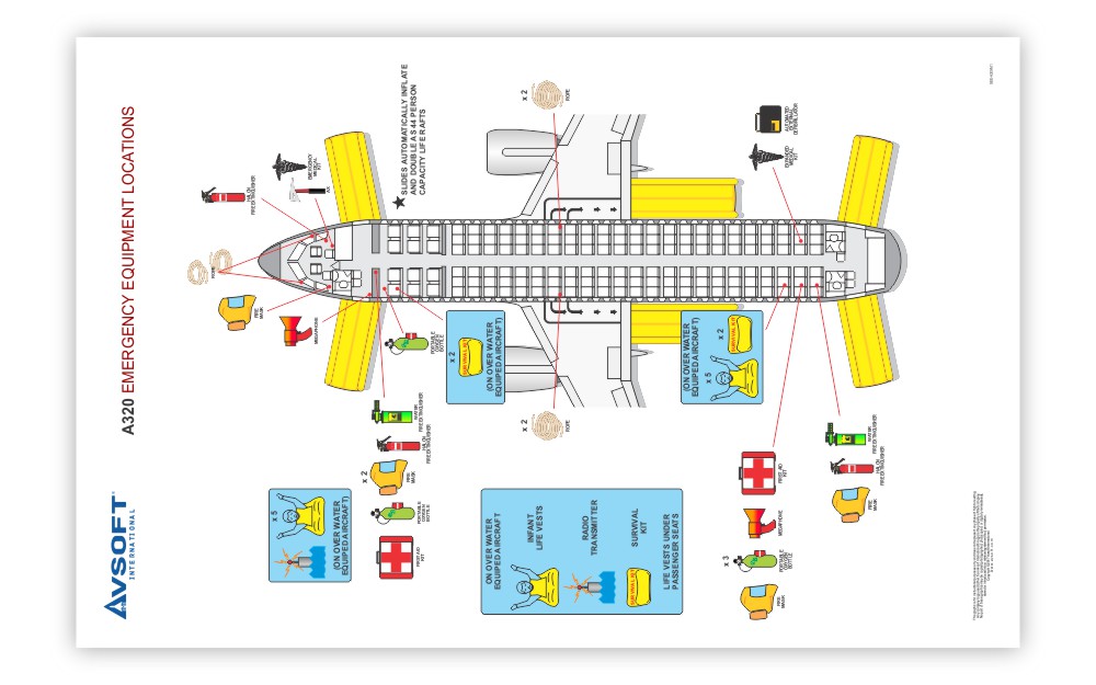 Airbus A320 Emergency Equipment Locations Avsoft Aviation Training