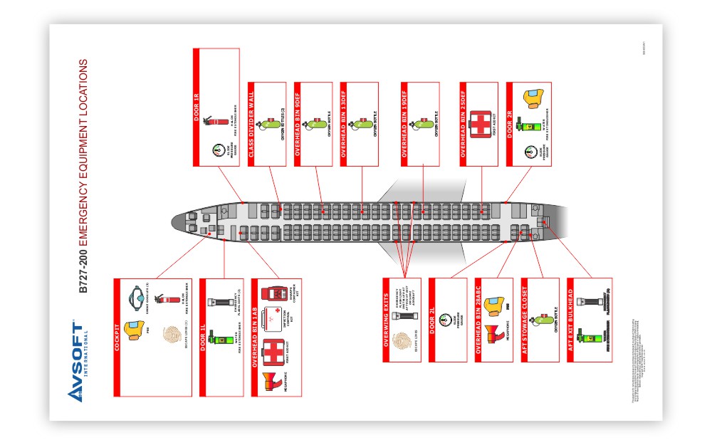 Boeing B727200 Emergency Equipment Locations Avsoft Aviation