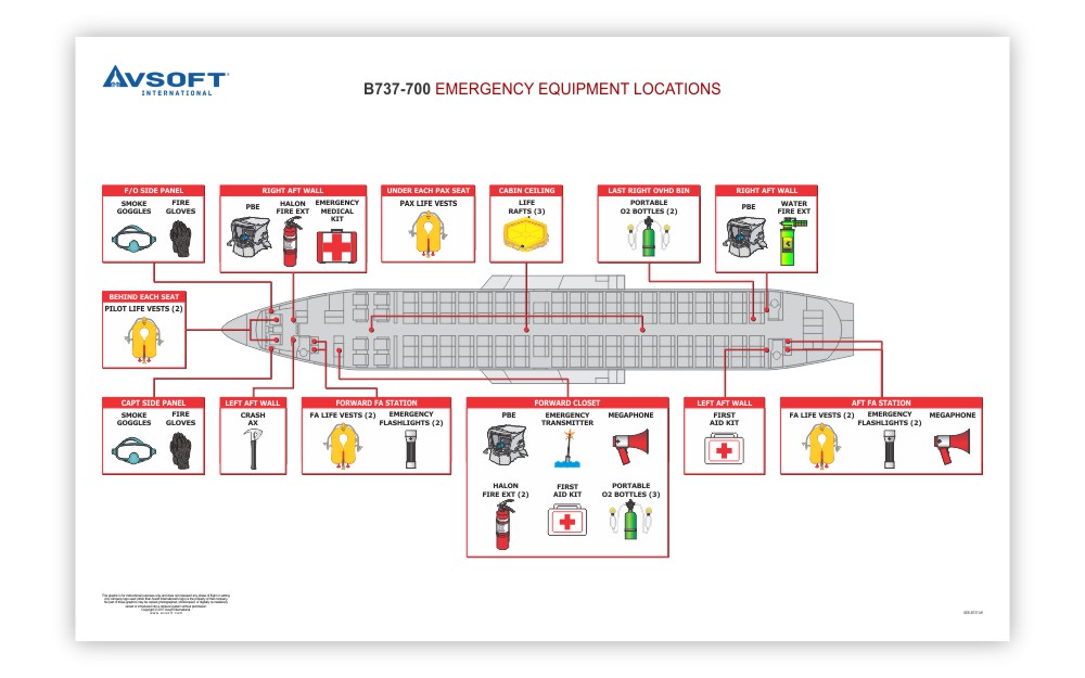 Boeing B737700 Emergency Equipment Locations Avsoft Aviation Training Courses for Online Study