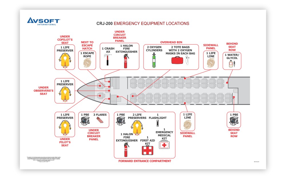 Bombardier CRJ200 Emergency Equipment Locations Avsoft Aviation