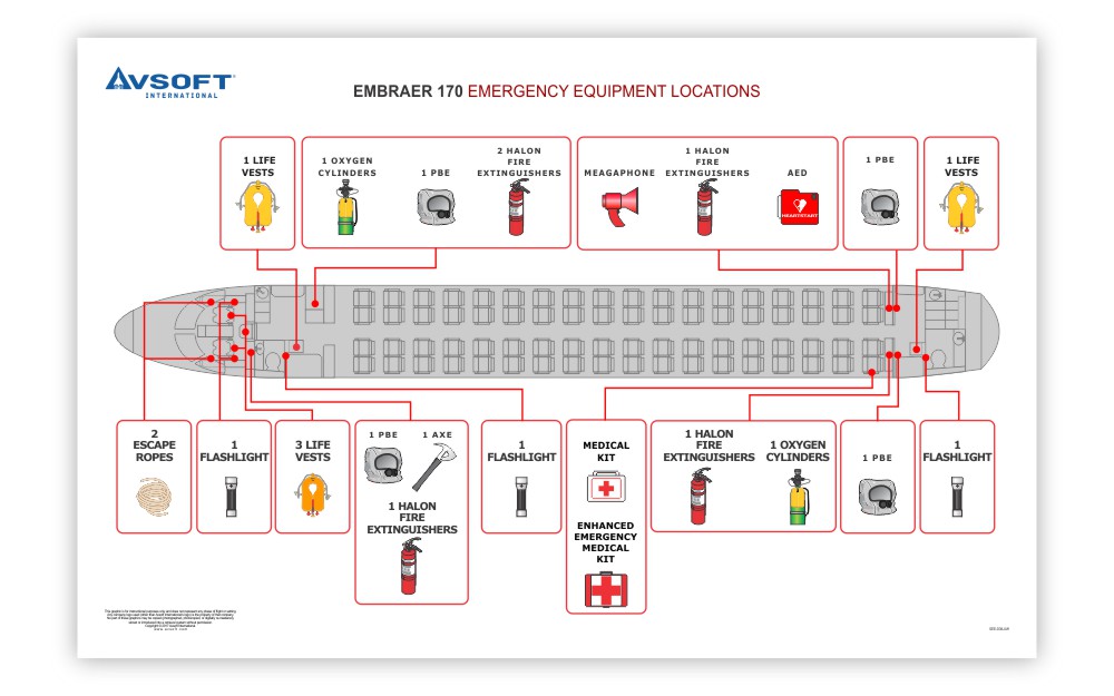 Embraer E170 Emergency Equipment Locations Avsoft Aviation Training