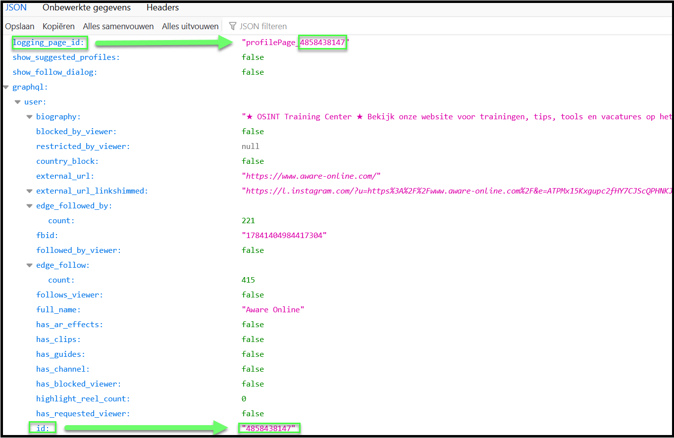 Importance of user ID's in social media investigations Aware Online