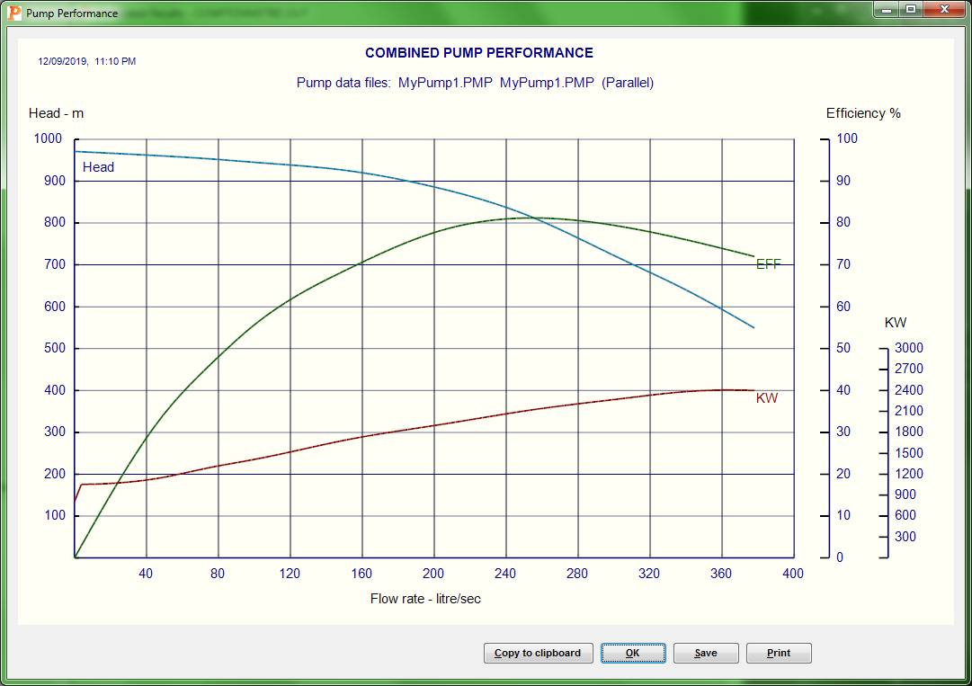 PUMPCALC Information