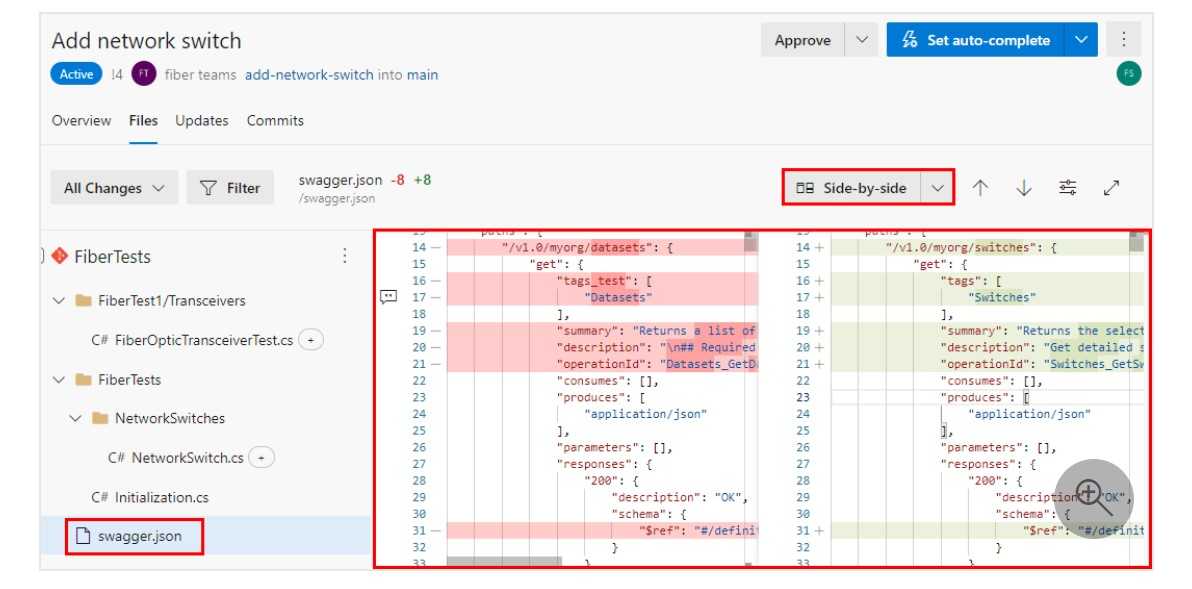 10 Best Code Review Tools In 2024 Awesome Code Reviews