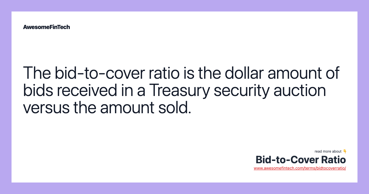 BidtoCover Ratio AwesomeFinTech Blog