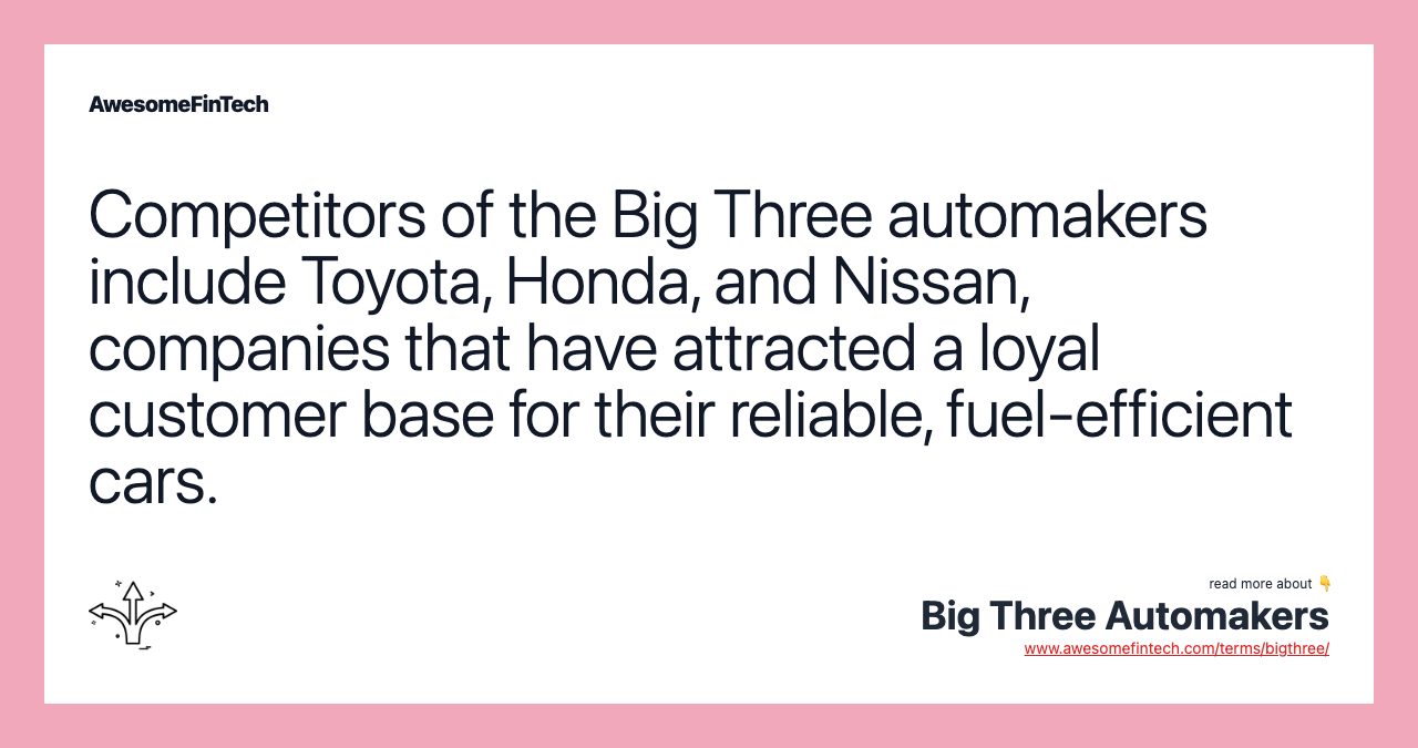 Big Three Automakers AwesomeFinTech Blog