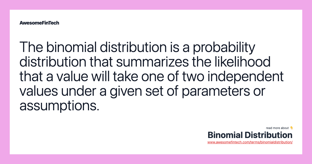 Binomial Distribution AwesomeFinTech Blog