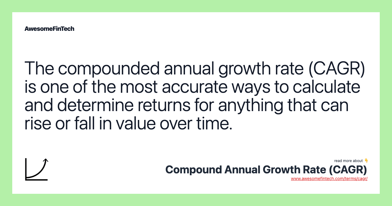 Compound Annual Growth Rate (CAGR) AwesomeFinTech Blog