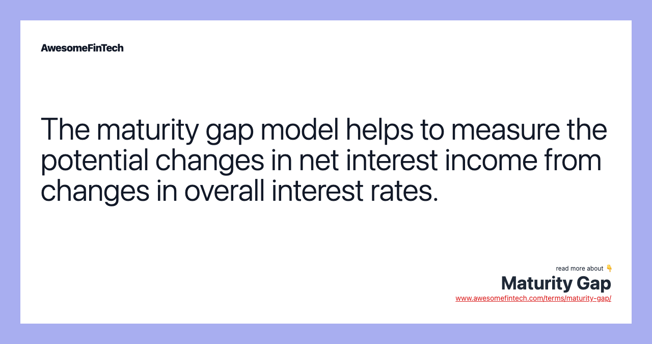 Maturity Gap AwesomeFinTech Blog