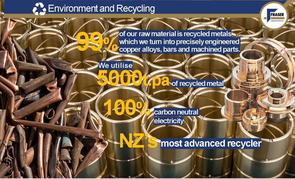 Environment & Recycling AW Fraser Ltd Bronze Alloys, Brass