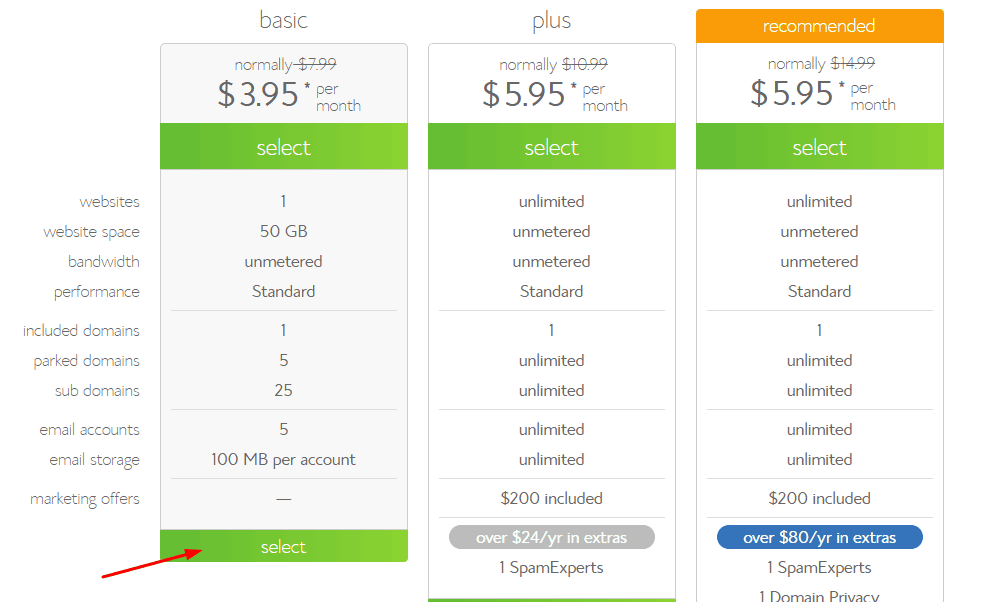 Shared Web Hosting Plans Cost Comparison Bluehost