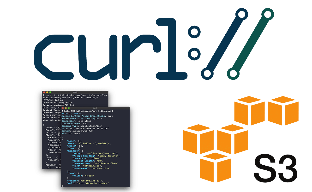 How to upload file to s3 using Curl AWS PS