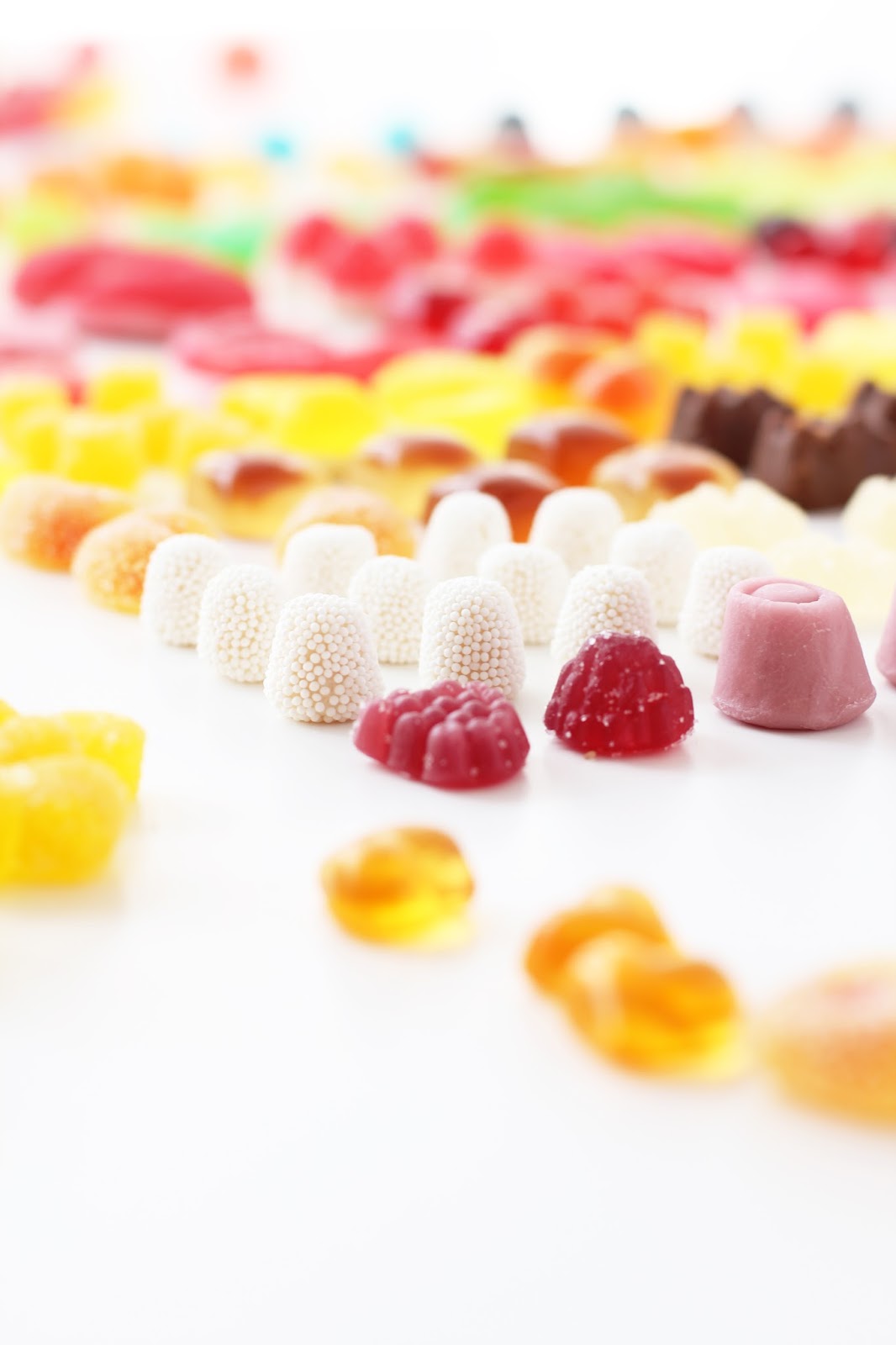 » The Ultimate Gummy Candy Guide
