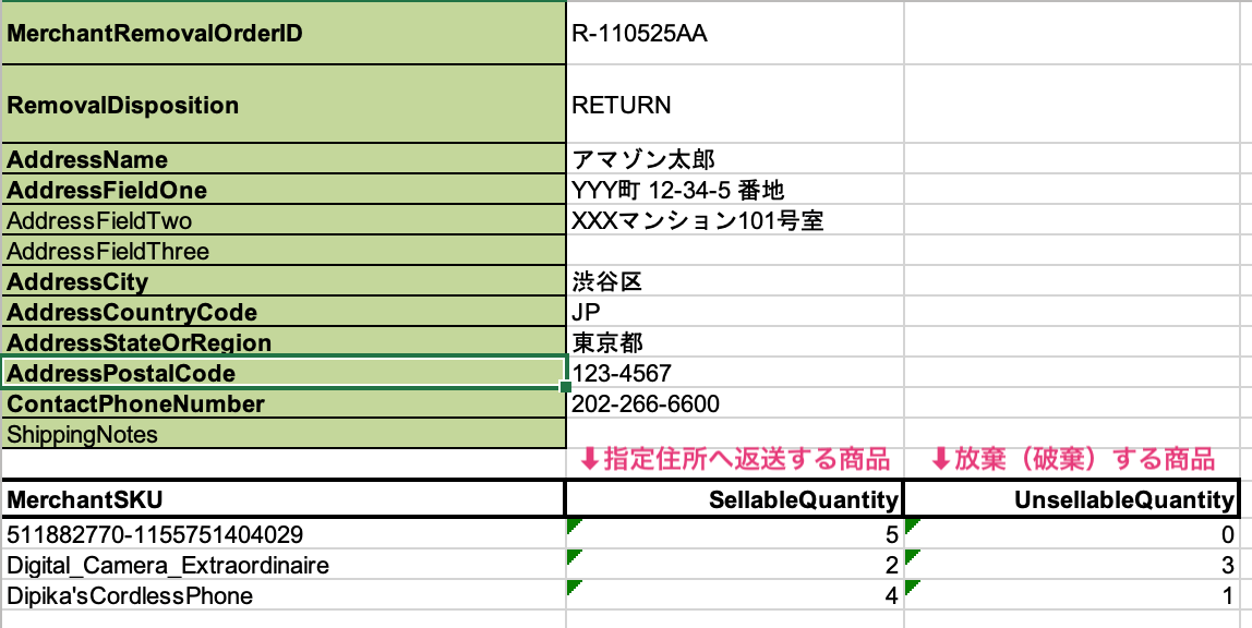 期間限定！Amazon FBA 在庫返送/所有権の放棄手数料の無料プロモーション実施中！ Axalpha Blog