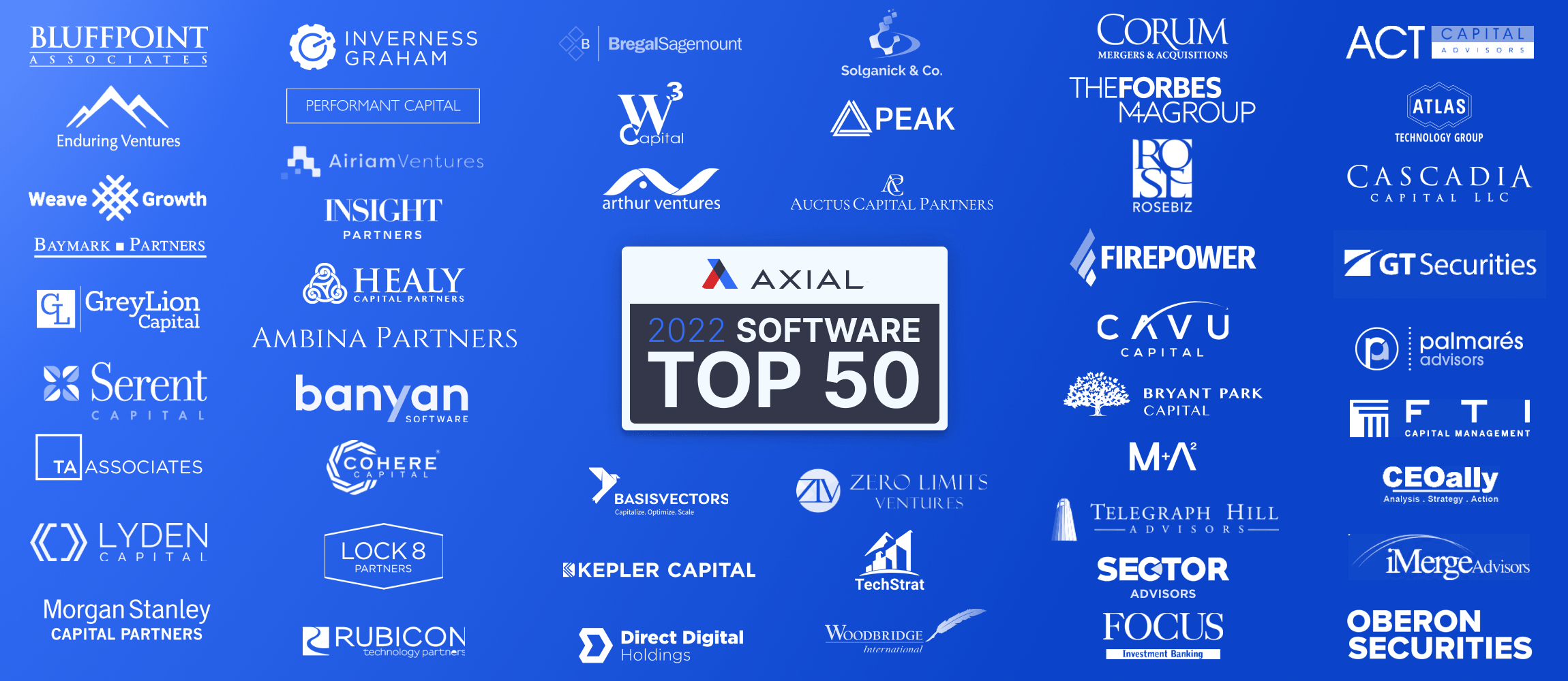 The Top 50 Lower Middle Market Software Private Equity Investors & M&A