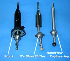 axialflow Monthly Specials
