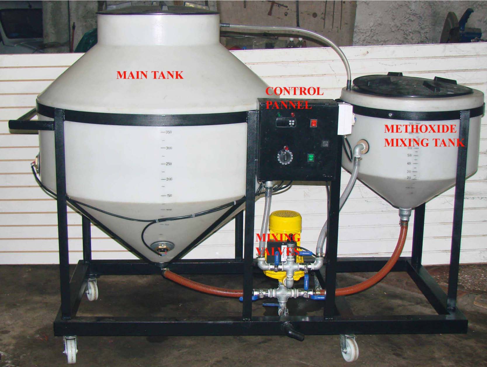 Automated Biodiesel Processor for Commercial and Home