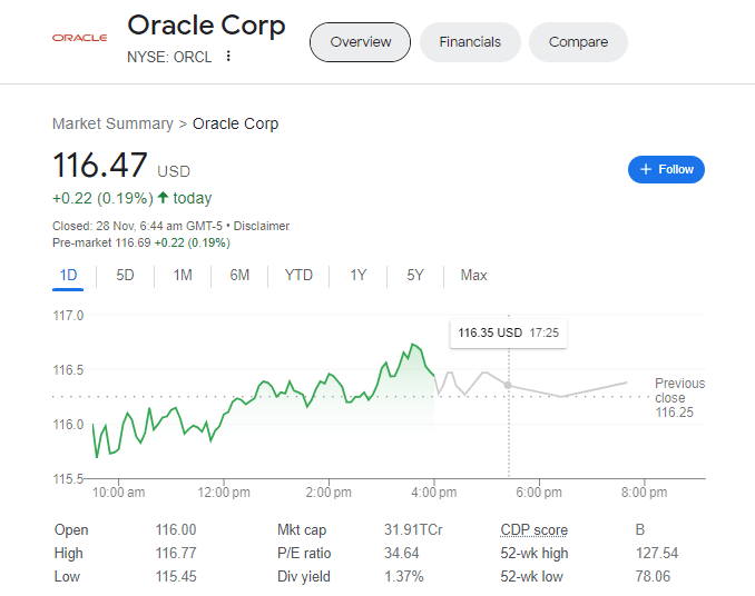 oracle share price prediction 2025 - SAP & Oracle partner and support