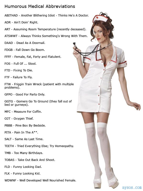 Funny Medical Terms Abbreviations Funny and Sexy Videos and pictures