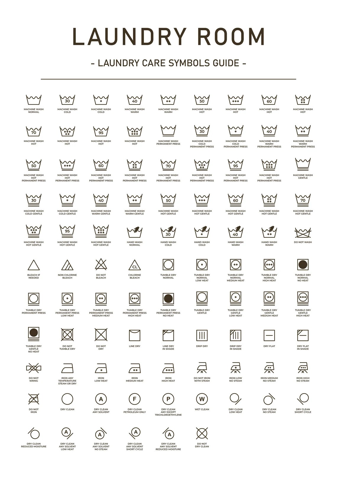 Laundry Symbols Poster PDF, SVG Vector Bundle Wash Label Icons Laundry
