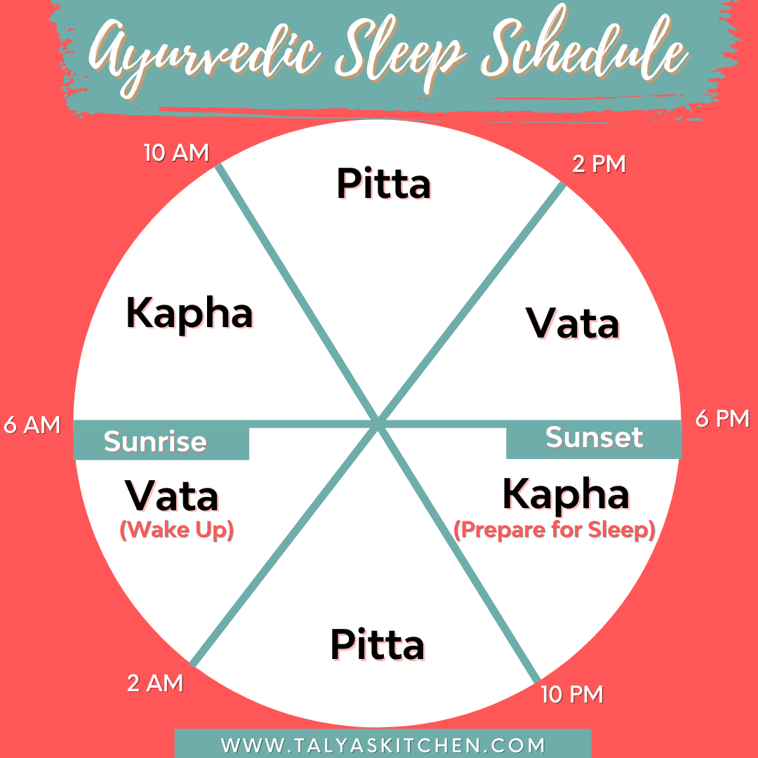 The Ayurvedic Guide to Better Sleep Ayurveda Every Day with Talya