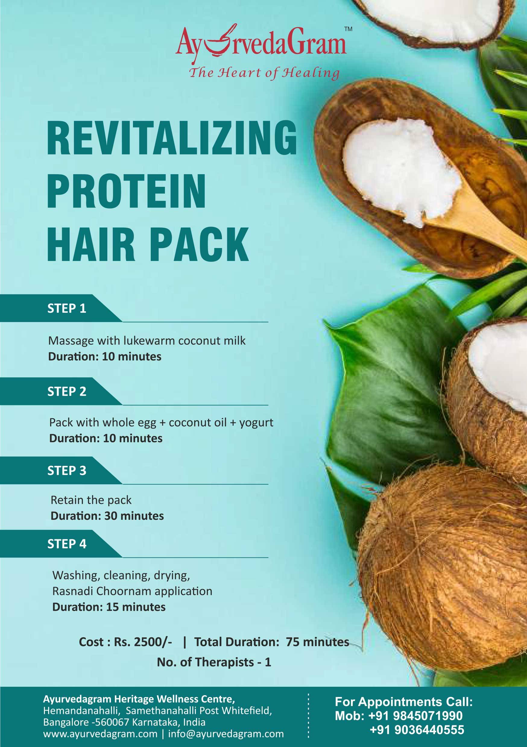 Beauty Care Ayurvedic Treatment Program Ayurvedic Beauty Treatment