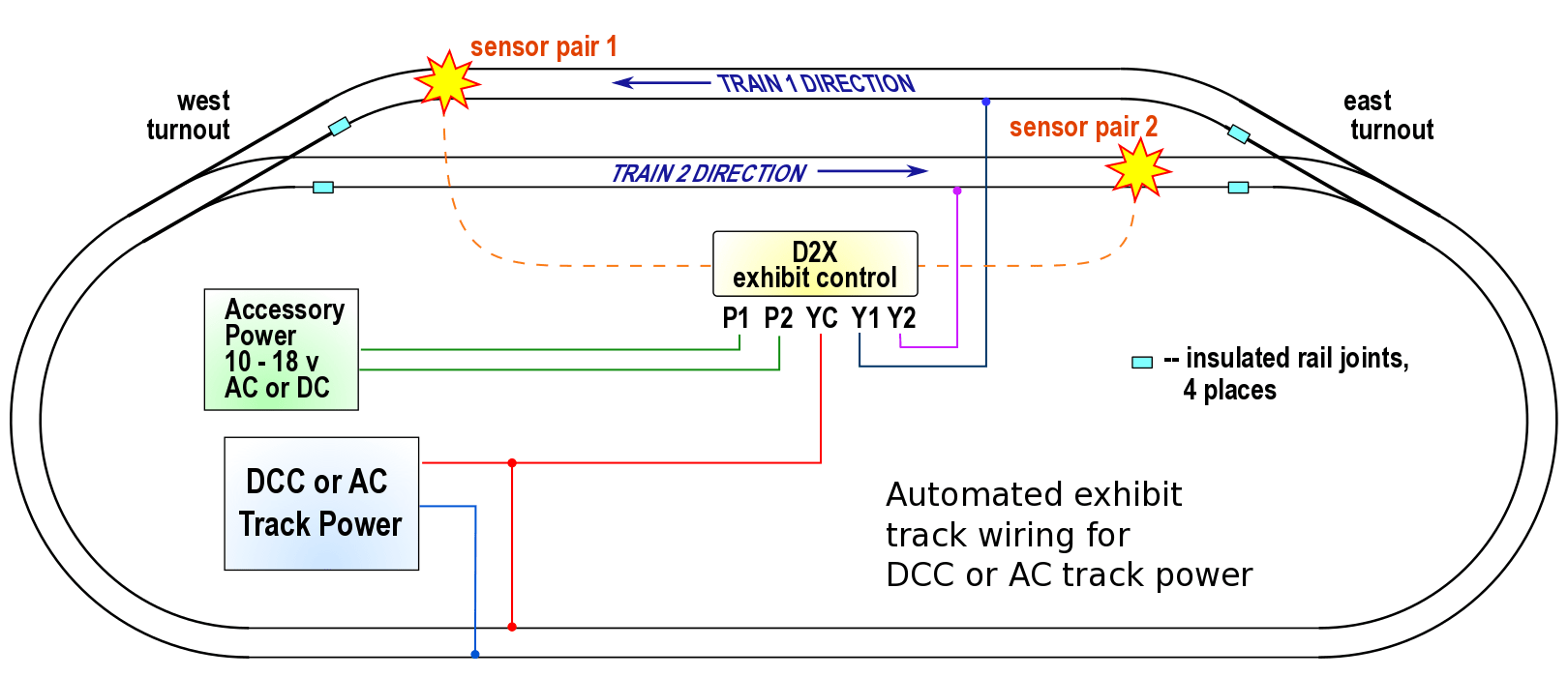 7 Dcc Bus Wiring Diagrams To Enhance Your Layout Moo