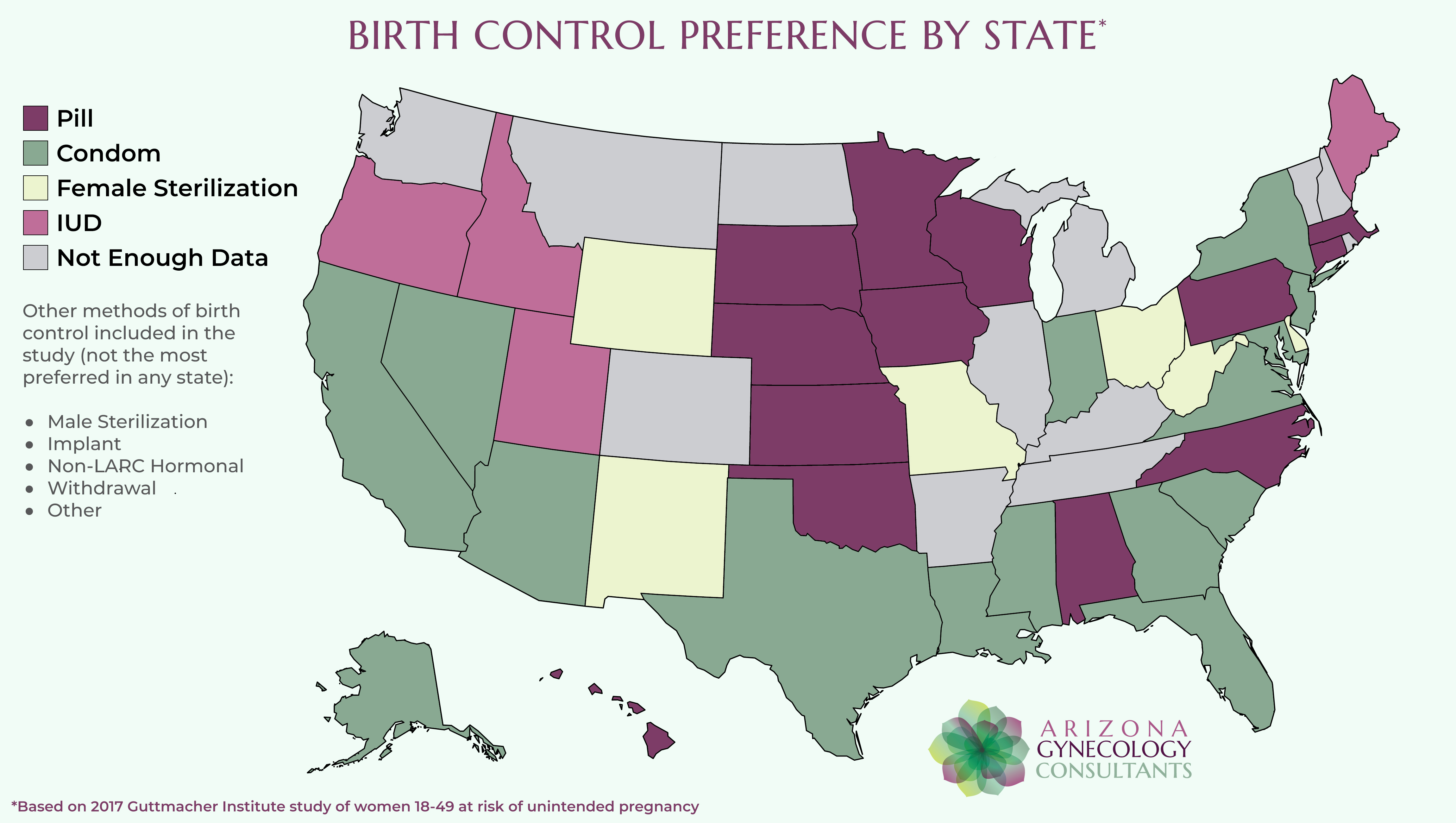 Birth Control State Map What Are the Different Types of Birth Control Hormonal, Barrier, etc.
