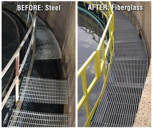 Corrosion Performance of Fiberglass