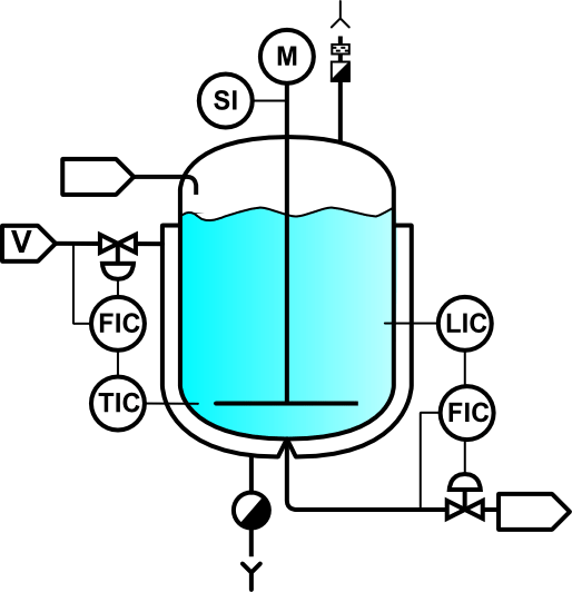 AZprocede Régulation en cascade