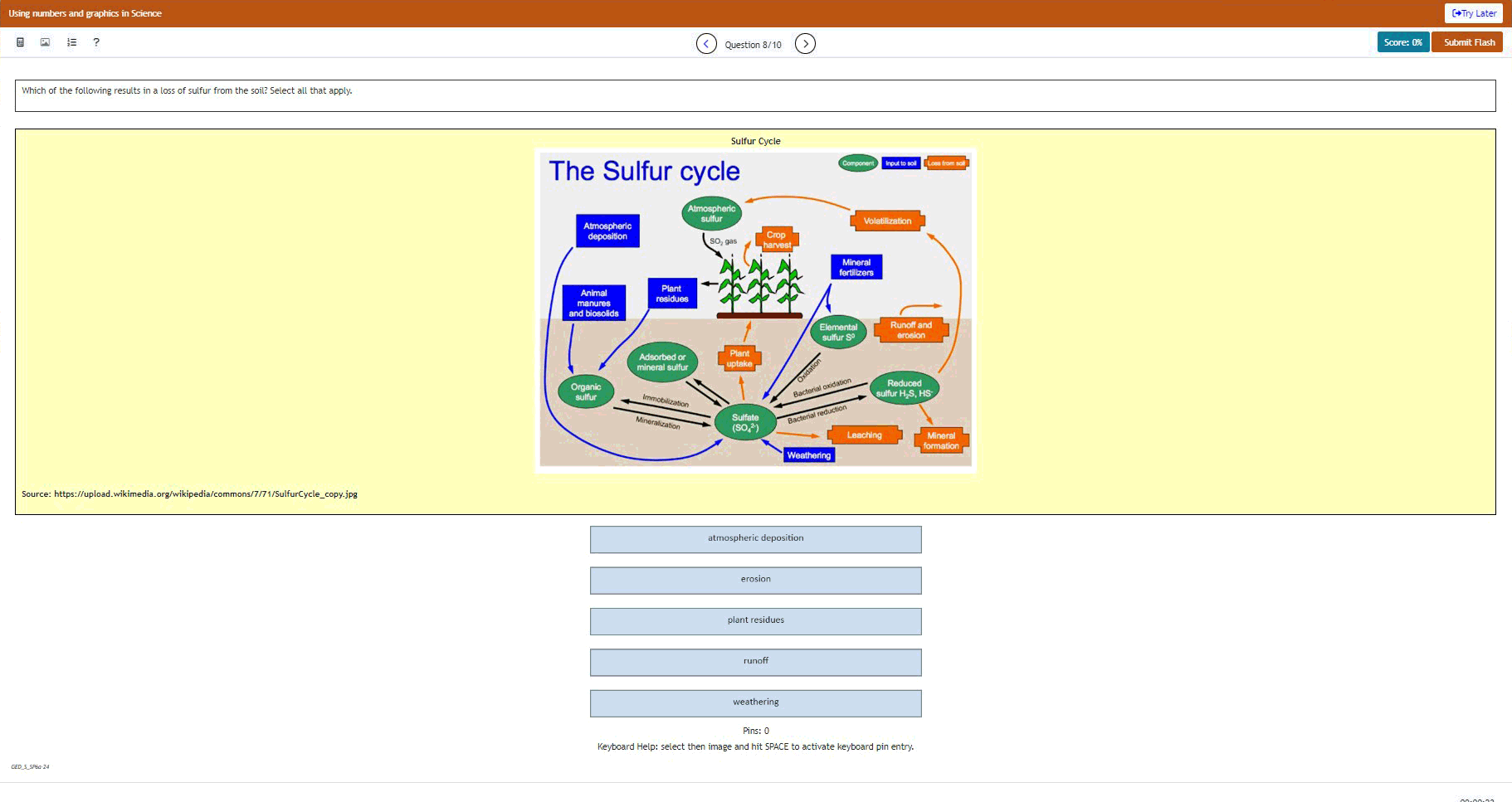 GED Flash High School Equivalency Aztec Software