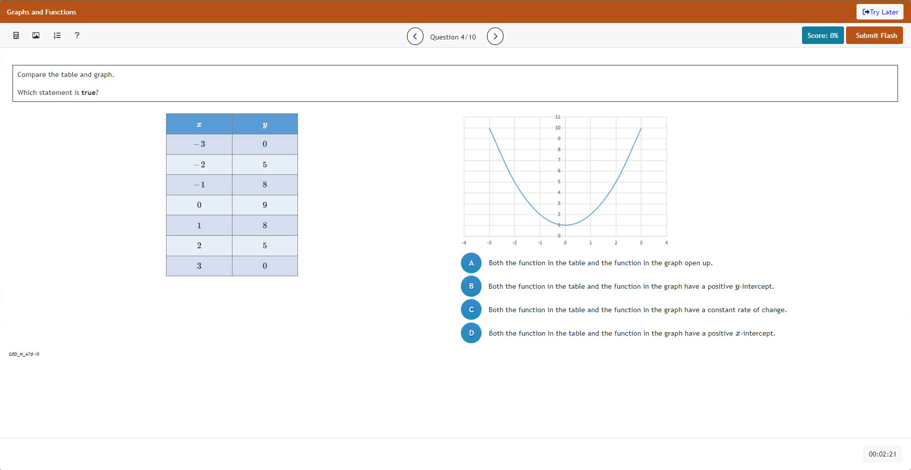GED Flash High School Equivalency Aztec Software