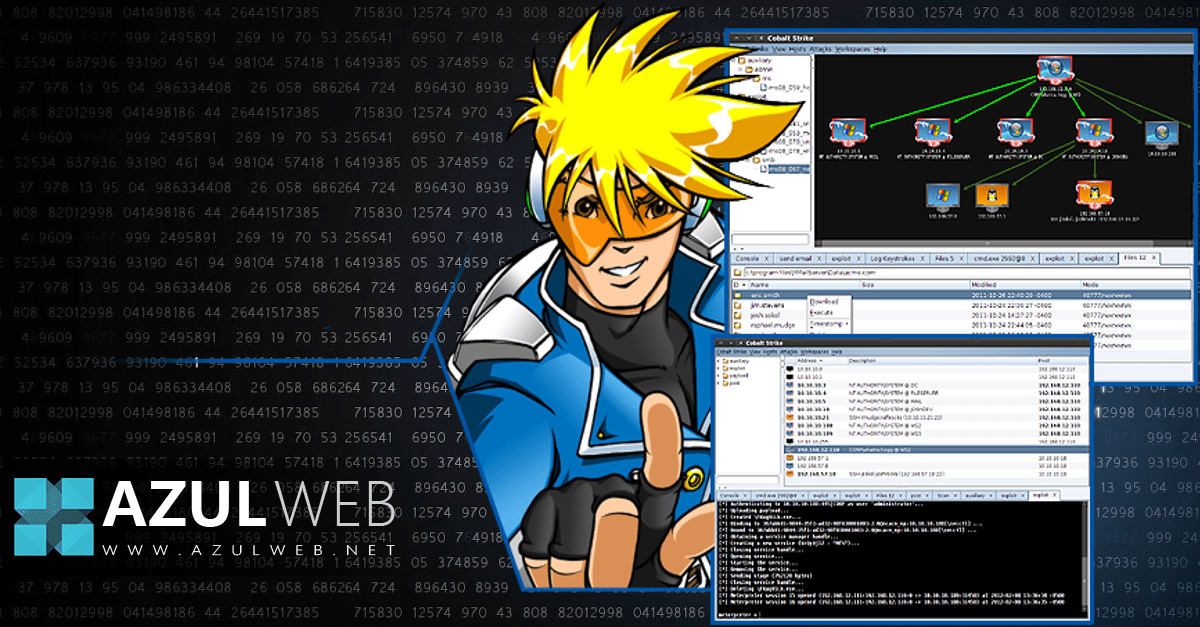 Conoce a Cobalt Strike, el complemento de metasploit que mejora tus prueba de