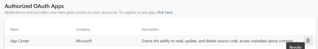 App Center & Azure DevOps Issue with Git fetch failed with exit code 128