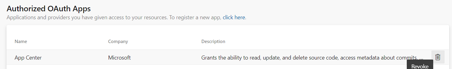 App Center & Azure DevOps Issue with Git fetch failed with exit code 128