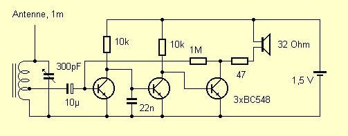 Universal RadioModul