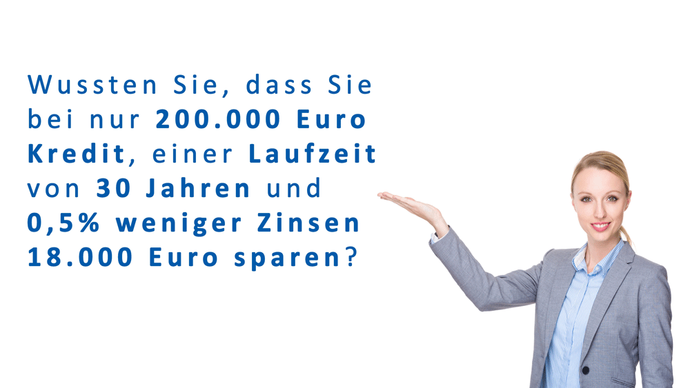Kreditrechner kostenlos Kredite berechnen und vergleichen