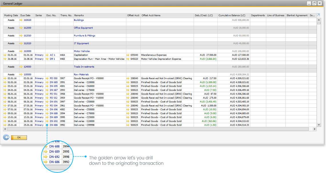 SAP Business One Resource Capacity Management India & UAE