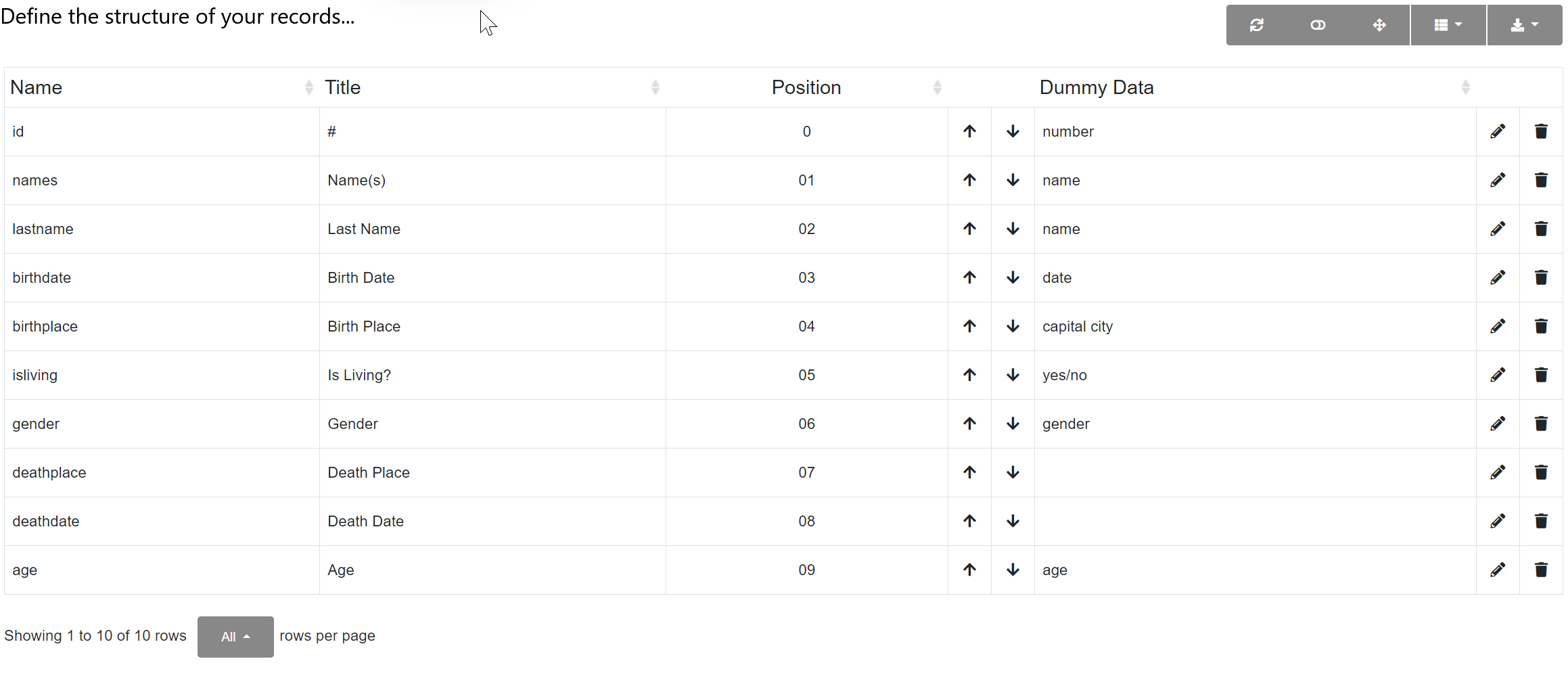 Creating a Random Dummy Data Generator B4X Programming Forum